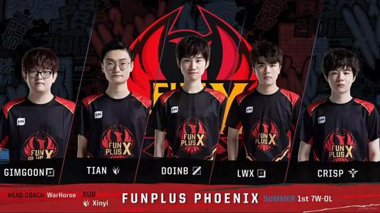 较量已经提 较量已经提