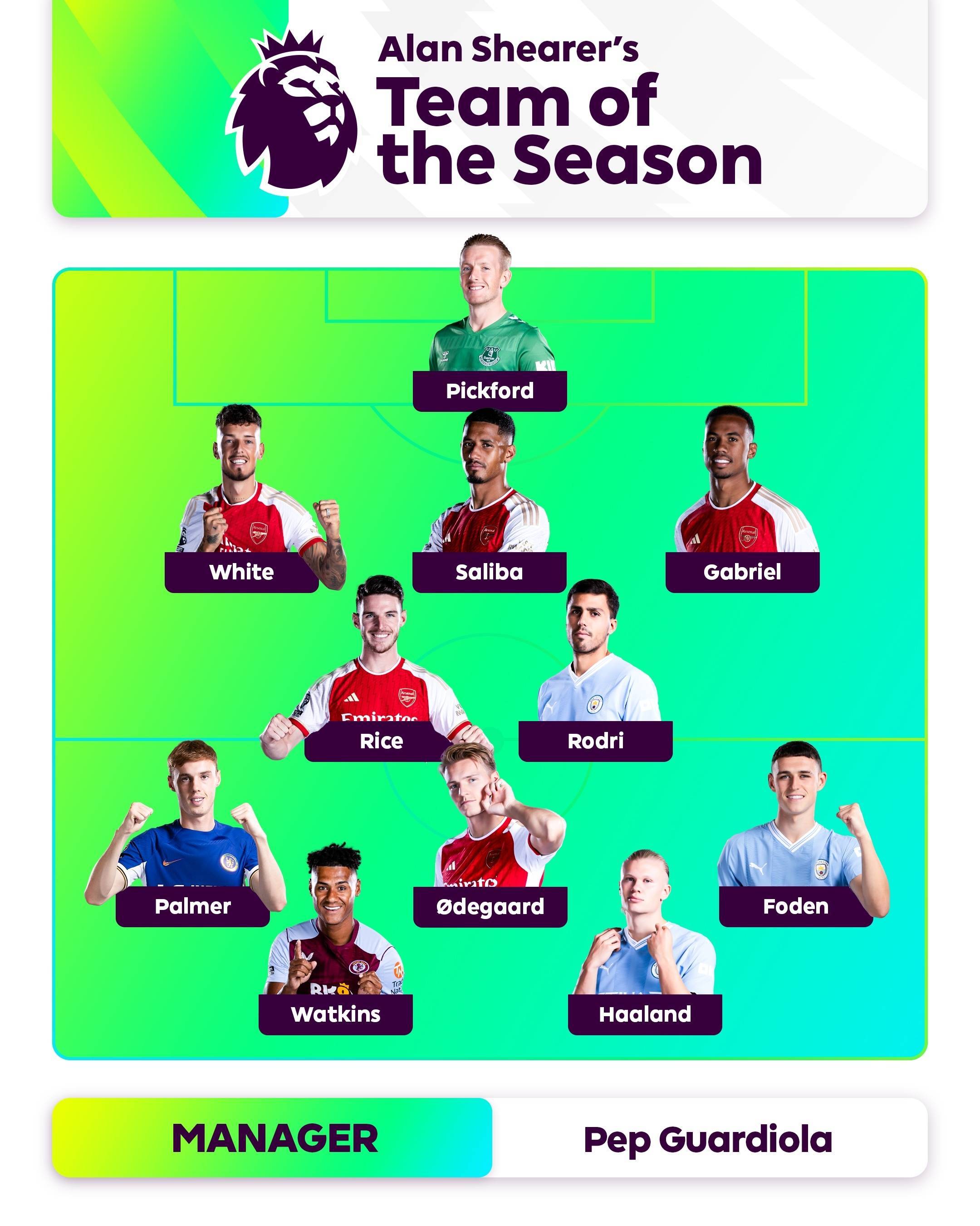 队友们在他 队友们在他